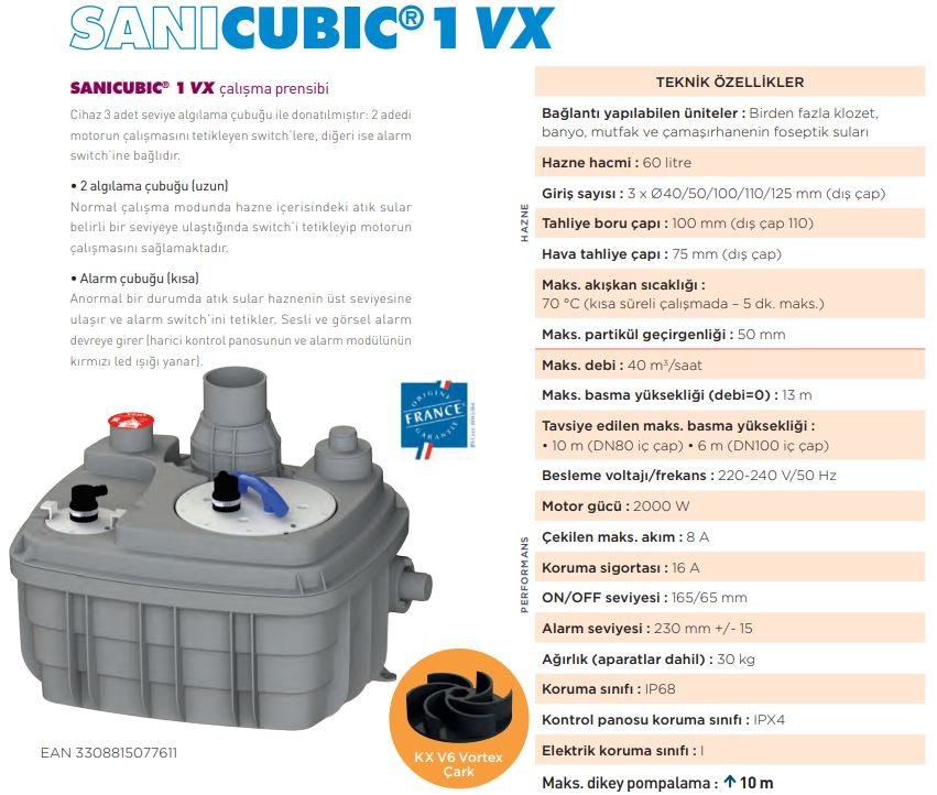 Sanicubic 1 VX Monofaze Vortex Pompalı Evsel ve Ticari Kullanım İçin Foseptik, Atık Su Tahliye İstasyonu-4